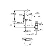 Mitigeur de lavabo GROHE START monocommande TS